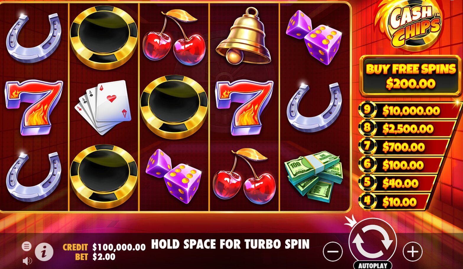 Cash Chips Nejlepší 5-válcové hrací automaty